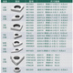 Taiwan alliage couteau coussin cnc lathe lame joint de coupe de coupe mc1204 / d / s / t pavé de coupe-trou intérieur md1504 taiwan single pièce