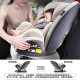 [Over 10,000 sales] DWARFOO child safety seat car for mother and baby stroller with simple 0-12 years old 4 portable 3 seats can sit and lie down isofix reinforced hard interface + positive and negative two-way installation + sitting and lying package gray