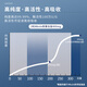 Mkule迈肯瑞尔原装进口nmn12000β烟酰胺单核苷酸NAD+补充剂60粒