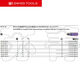 
CLCEY imported Swiss PB SWISS TOOLS Precision Four-wing Aviation Batch Head C6187 Series 9-pair combination C6187/0 full length 25mm