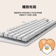 Logitech K845 Wired Gaming Keyboard Mechanical Office Tastatur 104-Key DIY Keycap E-Sporttastatur Hühneressen-Ess-Tastatur Xiao Liu Ya Joint Holiday Geschenk [K835 Xiao Liu Ya-Serie] Weiße TTC Blue Achse
