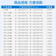 红色塑料周转箱不良品箱胶框工业储物箱加厚长方形大号可配盖收纳箱 M739/755*565*400mm 红色无盖