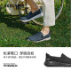 SKECHERS casual sports shoes spring GOWALK shock-absorbing one-leg men's shoes 216010BBK all black 41