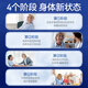AMYKON bovine spleen peptide bovine colostrum immunoglobulin enhancement immunoglobulin adult middle-aged and elderly people with immune enhancement surgery nutritional products allergic nettle [adding immunity, healthy constitution] Garbage C globulin immune pills*3