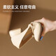 ZHR Single -Schuhe für Frauen mit flachen Munddicke dicke Absätze Mary Zhen Frauenschuhe Temperament Vielseitige Schuhe für Frauen CG71 Beige (klassisch) 36