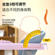 Xiaobuduotu walker baby 2024 new children's cart baby anti-turnover learning driving multi-functional walker maca powder/silent wheel/toy model