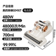 Midea's Mite Remover MX7 is a new product for mothers and infants. Patented electric shock 66 high-temperature sterilization and removal of mites on the bed. Bedbao bed vacuum cleaner for household vacuuming and removal of mites. New Year's gift.