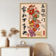 Yuan clan five-way God of Wealth digital oil painting DIY hand-painted fill coloring Sanfu Linmen cartoon acrylic decoration hanging painting ly4839 b40*50cm thick solid wood inner frame x DIY material