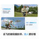 大疆DJI Neo 无人机 掌上 Vlog 飞行相机 新手入门级 mini 型手机语音遥控飞机 4K 高清露营旅行航拍器 DJI Neo 双电套餐（无需遥控器） 标配（不含随心换） 全能礼包：包+快充