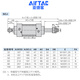 亚德客 AIRTAC可调行程标准型气缸SCJ80*25X50X75X100X125-10/20/ 以下是附磁款 SCJ80X5010S