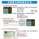 Brother Original TN-2115 Powder Box DCP-7030 7040 HL-2140 2150 2170 Printer Cartridge TN-2125 Powder Box [высокая емкость] (приблизительно 2600 страниц печати)