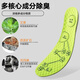 Mugwort anti-odor breathable insoles for men and women, high elasticity, shock absorption, anti-pain, massage, comfortable, soft, sweat-absorbent sports insoles, 2 pairs, soft-soled massage, sweat-absorbent and anti-odor/green, 43-44, can be cut