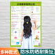 Zijiafu Kindergarten des élèves de la maternelle de la maternelle de la maternelle de la maternelle Tableau de multiplication Multiplication Pratique arithmétique orale dans les dix ajout et formule de soustraction Tableau 999 Affiche (image de pinyin chinois)