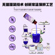 Qilixiang Black Wolfberry Pulp 500ml Qinghai Black Wolfberry Juice Anthocyane für Geschenke für Älteste Vatertagsgesundheit Tea Drink