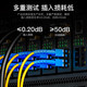 胜为光纤跳线 SC-SC（UPC）单模单芯入户光纤线 低烟无卤环保外被 收发器尾纤 5米FWSC-301