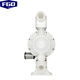FGO pneumatic diaphragm pump high performance engineering plastic + Teflon EGQBY-40SF DN40 flow rate 10m3/h