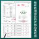 天池凤凰单枞茶 高山单丛藏山系列品鉴装 潮州凤凰单丛 高端单枞14克 古树宋种 14g*1盒
