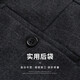 SHANSHAN suit men's four-season anti-wrinkle wear-resistant slim professional formal suit men's clothing gray 180