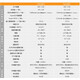 Testo Entrada Infrarrojo Infrarrojo Termal Termal Detección de calentamiento Térmico Testo 869/865 Imágenes térmicas infrarrojas Testo869 Rango de temperatura: -20 ~ 280