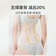 JOYNCLEON postpartum abdominal belt body shaping and breathable postoperative abdominal belt pelvic belt special color L for natural delivery and caesarean section