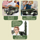 Yunya Children's Large Tank Toy Car Model Deformed Military Streamable Cannon Missile Vehicle Kindertages Geschenk Multifunktionales Atomraketenfahrzeug [2 Raketen]