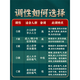 PTNOKA竹笛初学笛子者横笛乐器长笛儿童专业成人演奏小学生入门专用 G调【单管】少儿推荐