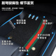 Xinshengling Automobile Foot Pad TPE Fully Surrounded Car Wire Ring Vehicle Pad Original Full Car Special Trunk Pad Car Foot Pad Double-layer [Three-color Snow] TPE Foot Pad Peugeot 508 408 5008 4008 3008