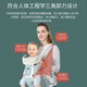 爱宝适婴儿背带腰凳前抱横抱式多功能透气薄款护头可拆卸 M181薄荷绿
