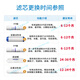 九阳（Joyoung）净水机JYW-HC-1283WU原装滤芯 第1级：PP棉（PP）
