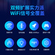 Amplificador de señal Wifi COMFAST 1200M Gigabit AMPLIFICADOR DE MANDA DUAL 5G AMPLIFICADOR WIFI AMPLIFICACIÓN DE MEJORA DE LA NECAD