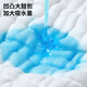 Diapers can wash baby meson cloth gauze diapers ring for newborns 2-piece package - [Upgraded 12-layer high-density yarn cotton M code [0-8 months, weight 0-8 Jin [Jin equals 0.5 kg]]