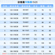千格鹿儿童羽毛球训练服套装男女童秋冬长袖速干衣乒乓球跳绳运动跑步服 9793粉蓝灰+9981假两件长裤 24码（130-140cm 50-60斤）