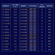 英特尔i3 i5酷睿10/12代CPU处理器10101F 12100F 10400F 12400F全新散片 i3 12100全新散片（带核显）
