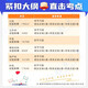 2025全国住院医师规范化培训考试题库软件章节练习历年真题考前冲刺模拟押题刷题APP激活码妇产科儿科内科外科皮肤科急诊科神经科 口腔全科【14701道】 含章节练习+历年真题+模拟+预测+冲刺+押题