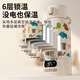 Yunbaby constant temperature kettle thermos cup baby portable out-and-out constant temperature water cup hot water kettle child baby milk regulator