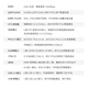 ALINX黑金FPGA开发板Xilinx zynq开发板zynq7035 7045 7100 ARM AX7Z100B 开发板