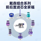 Wanchuang is suitable for Dyson vacuum cleaner accessories V10/SV12 national bank special rear filter element accessories