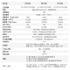 FPGA ZYNQ ZYNQ7035 7045 7100  PCIE 核心板+散热片+连接器+下载器 PZ7100-SOM-900(普票)