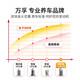 Wanfu Double Iridium Speck Plug 4-Pack 9904 Подходит для Jingyi x5 1,5/1,6/2.0L Специальная оригинальная заводская наводка оригинальная пожарная форсунка