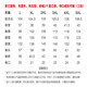 Shanidoluo large size women's spring and autumn clothing new style fat MM fat man looks slim and covers belly fake two-piece dress 16753 black 2XL recommended 130-150Jin [Jin equals 0.5 kg] wear
