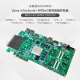 Milianke MLK-F22-CM03 Tablero de desarrollo Zynq UltraScale +MPSOC ZU7EG/ZU7EV +DAQ9767-1V8 MLK-F22-CM03-7EG