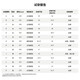 阿迪达斯 （adidas）  2023春季新款男女ADIZERO SL运动训练跑步鞋 HQ1349 36