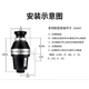 Midea/C139 kitchen garbage disposer household sewer pipe food waste grinder silent automatic C139 garbage disposer black