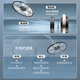 AIRMATE's new supreme version circulation fan, 0 noise, golden ring electric fan, three-way voice remote control, touch floor fan, negative ion purification filter, antibacterial blade fan FA18-SRDI121, intelligent remote control circulation purification