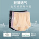 Than Slim Tummy Control Panties Women's Hip Lifting Buttocks Powerful Belly Controlling Magic Device Postpartum Shaping Waist Shaping Body Shaping Pants Autumn and Winter Black + Skin Color 2 Pack L Weight 105-120Jin Jin is equal to 0.5 kg