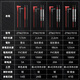 Chint (CHNT) multimeter test pen universal meter needle special line universal 20A special tip anti-freeze durable high-precision silicone test line