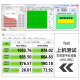 兰科芯超极速固态双接口U盘读速高达1050MB/S USB3.2/Type-C手机电脑两用大容量优盘 单接口超极速固态写读1050M/S写970M/S 256GB
