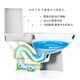 Huida Toilette Integrierte Toilette Toilette Siphon Toilette Siphon Feststoff reduzierter quadratischer runder Wassertank HDC6218n Runde Wassertank Harnstoff formelle Abdeckung 305 mm Grubenabstand Fabrik Direkte Lieferung Nationales gemeinsame Versicherung