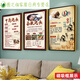
Head therapy pictures promotional poster head therapy benefits poster Chinese medicine hair care massage pictures advertising stickers 21-Toudao Soup 2 15657