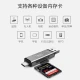 Chuanyu 2.0 high-speed mobile phone card reader sd card all-in-one mini tf memory card Typec Android otg multi-function suitable for camera computer USB2.0